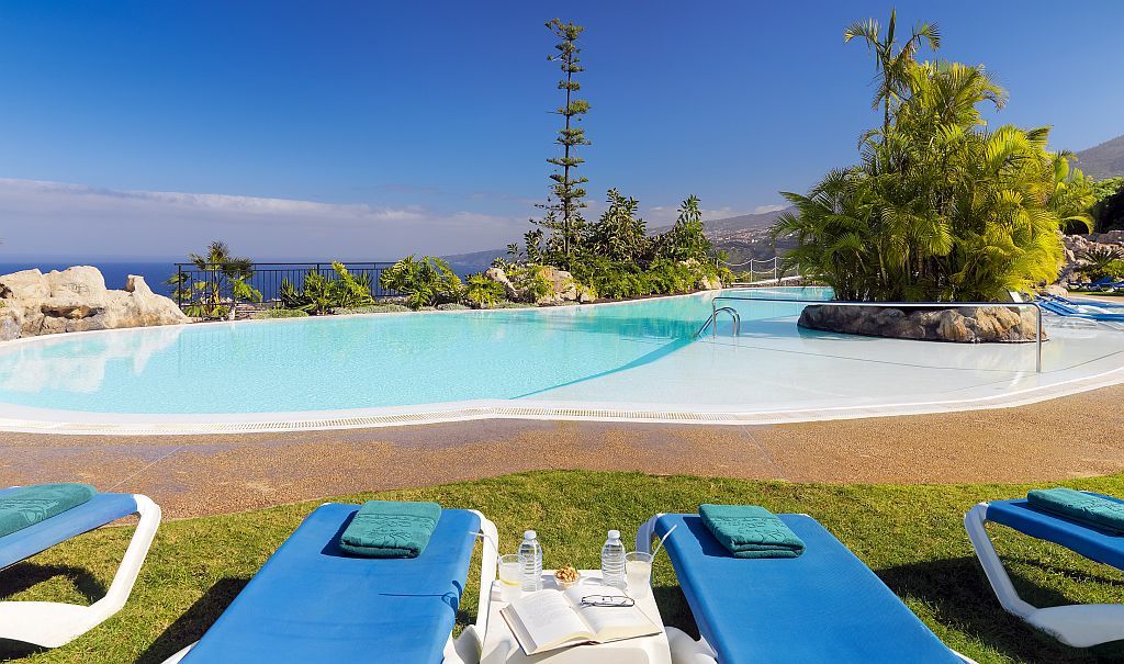águilas Tenerife, Affiliated By Meliá